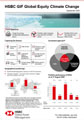 Global Equity Climte change Fund overview