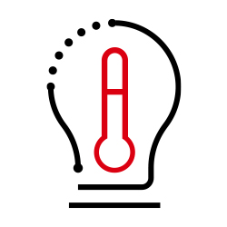 Our climate technology strategy