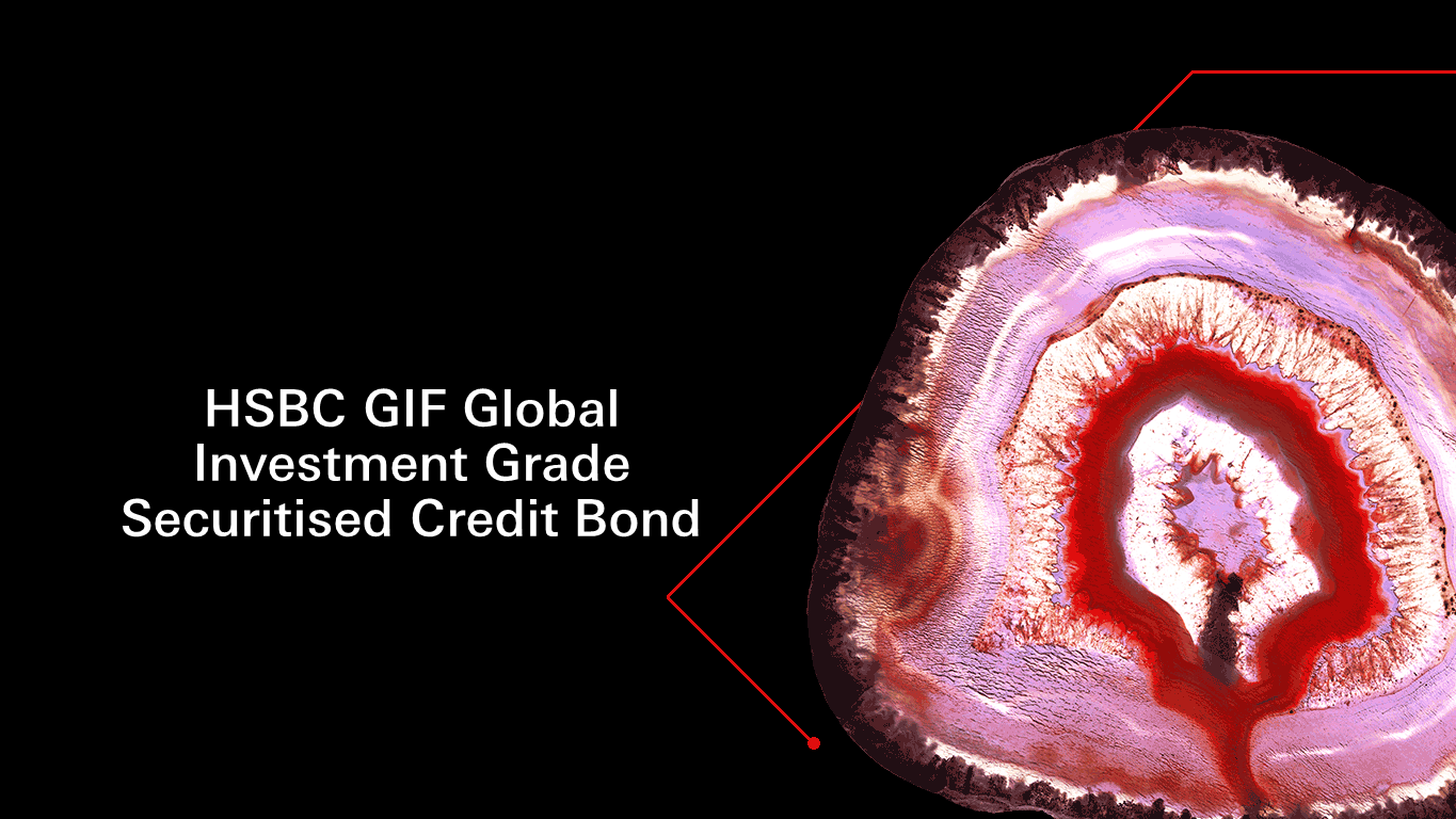 HSBC GIF Global Investment Grade Securitised Credit Bond