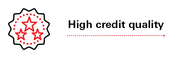 High credit quality