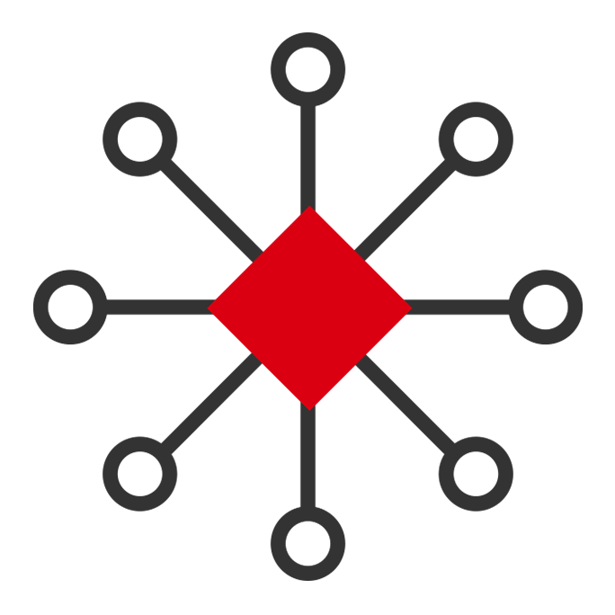 True portfolio diversification