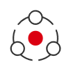 AI x Internet of Things (AIoT)